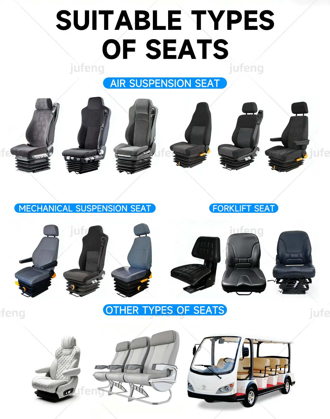 PU Car-Styling Armrest