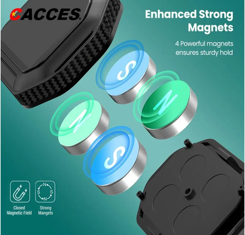 Magnetic Car Mount Photo 3