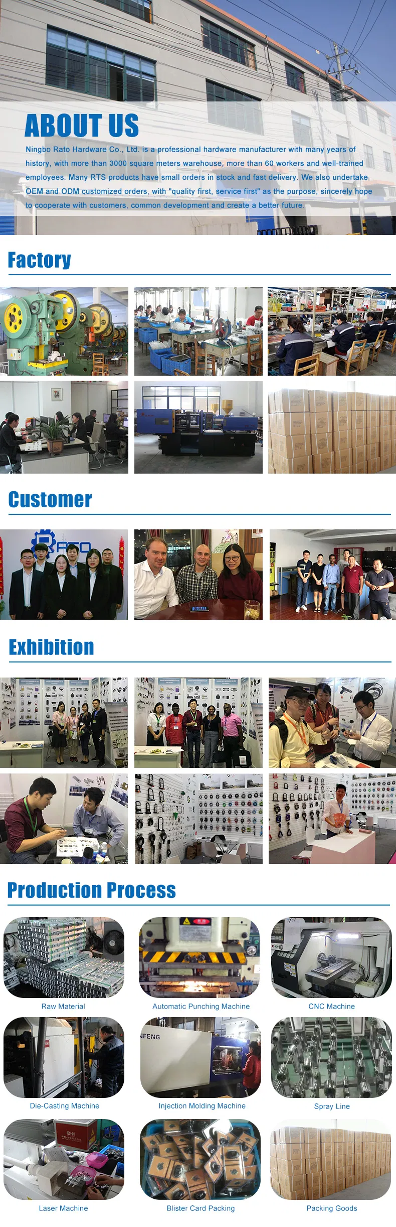 Manufacturing Process