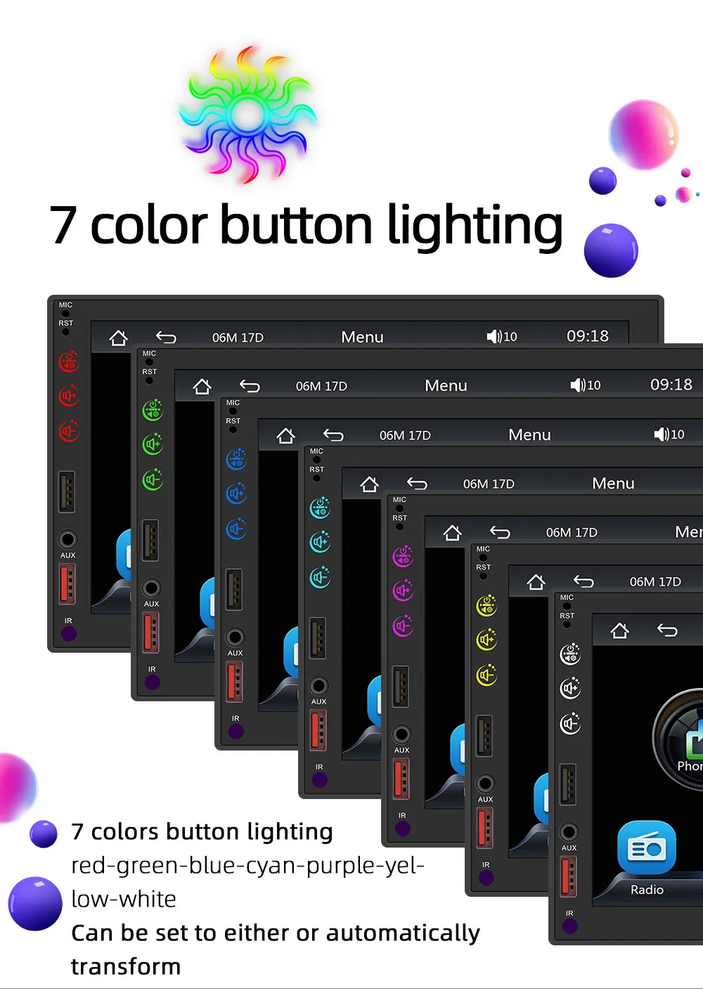 Car Interface Details