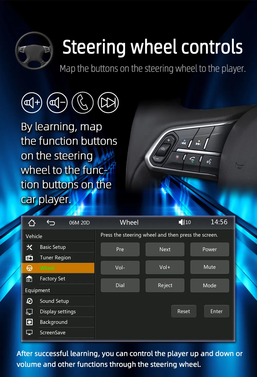 Packaging Box Contents