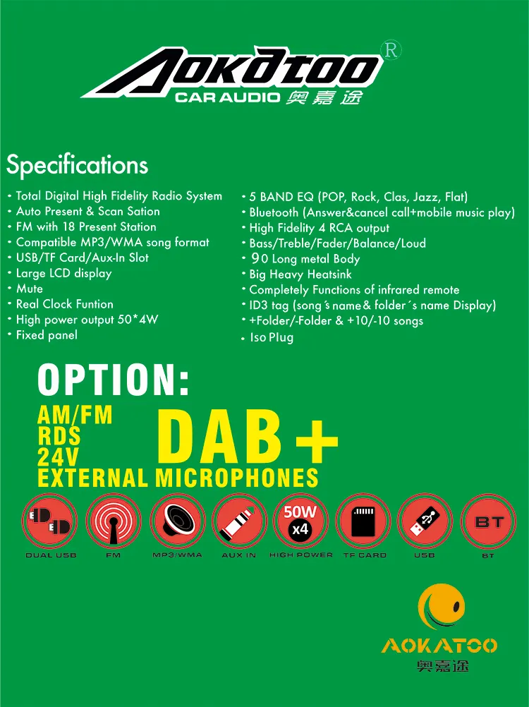 Car Audio System Dimensions
