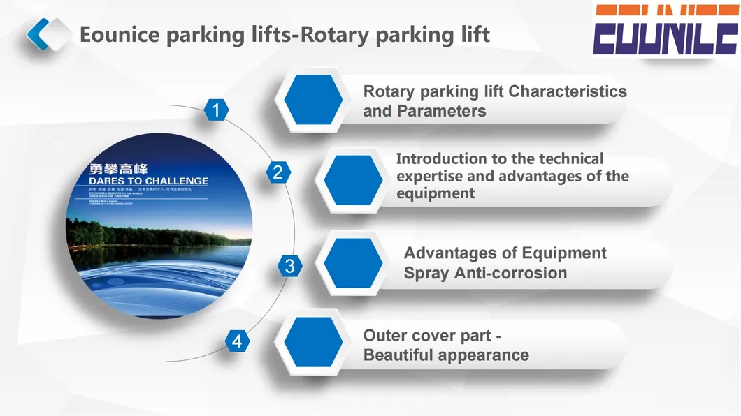 Parking System View 1