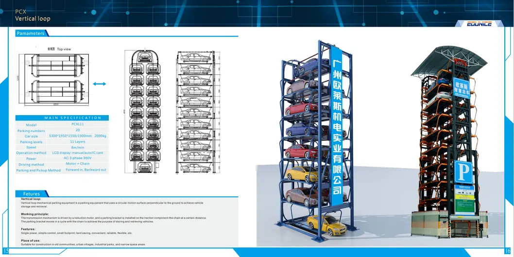 Parking Solution Features