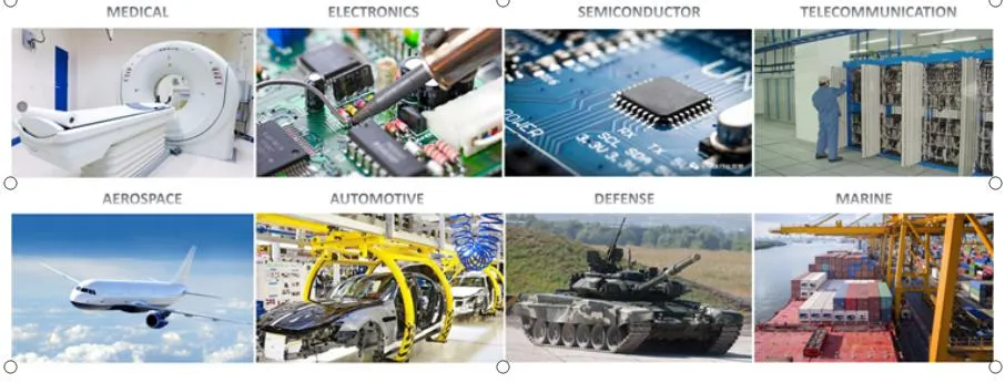 Application industries