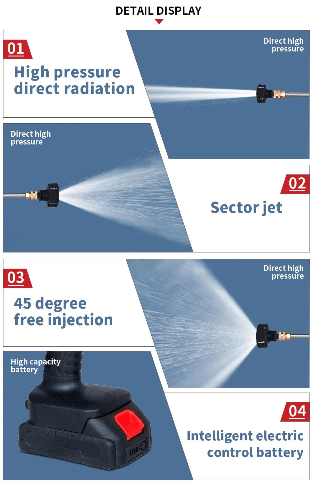 Product Specification
