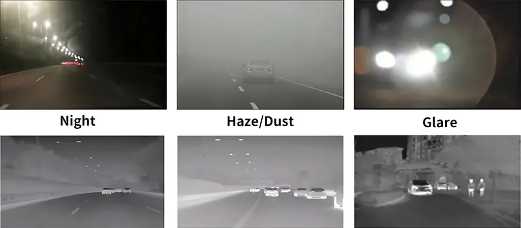 Thermal Imaging Features