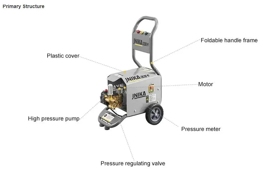 Pressure Washer Unit