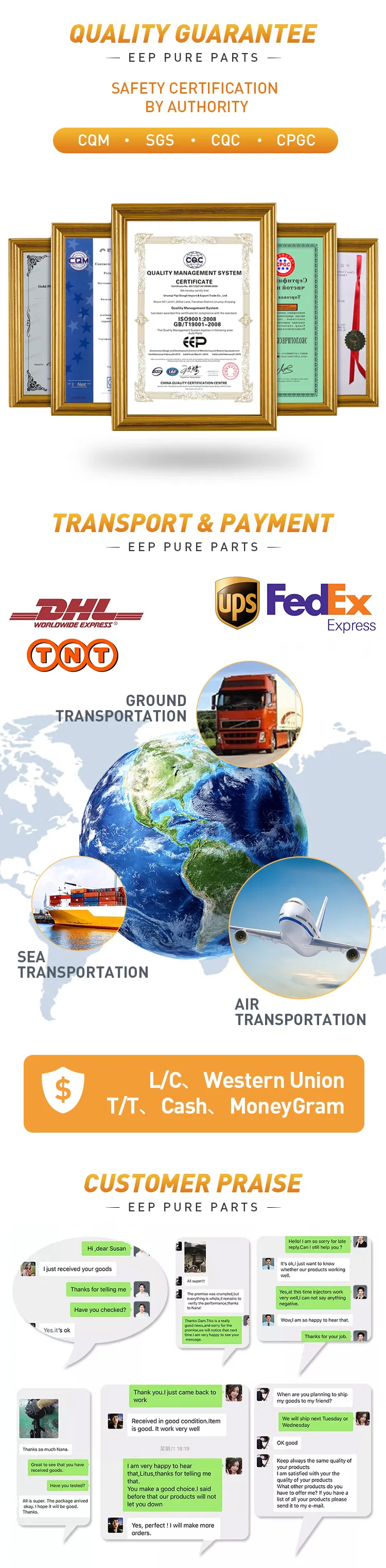 Quality Certifications