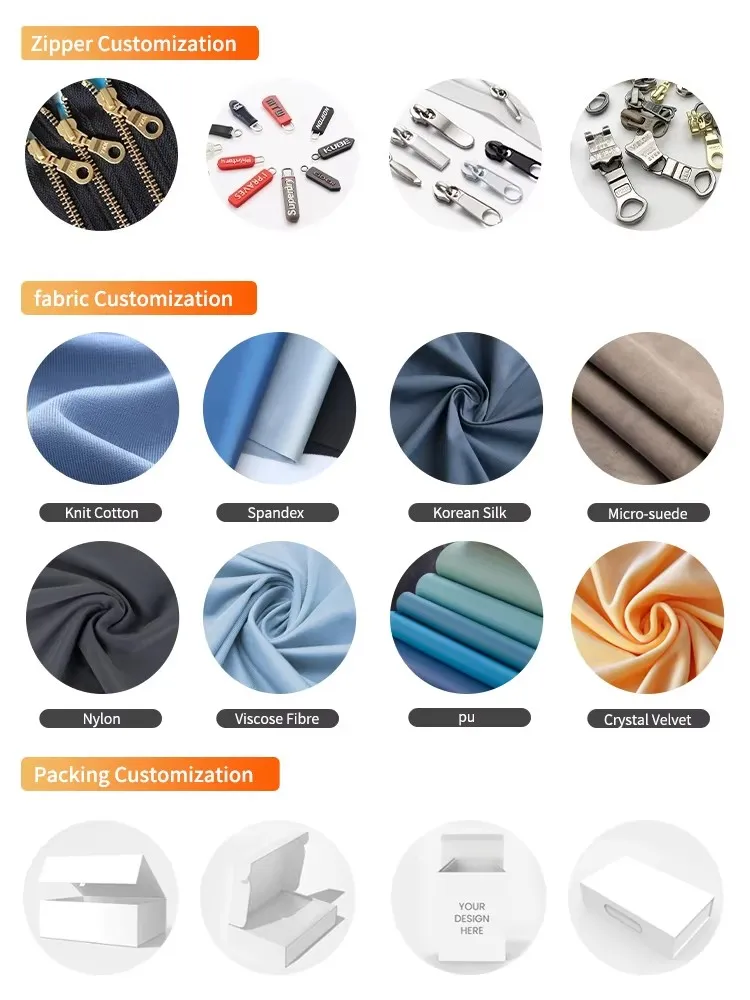 Product Detail Measurement