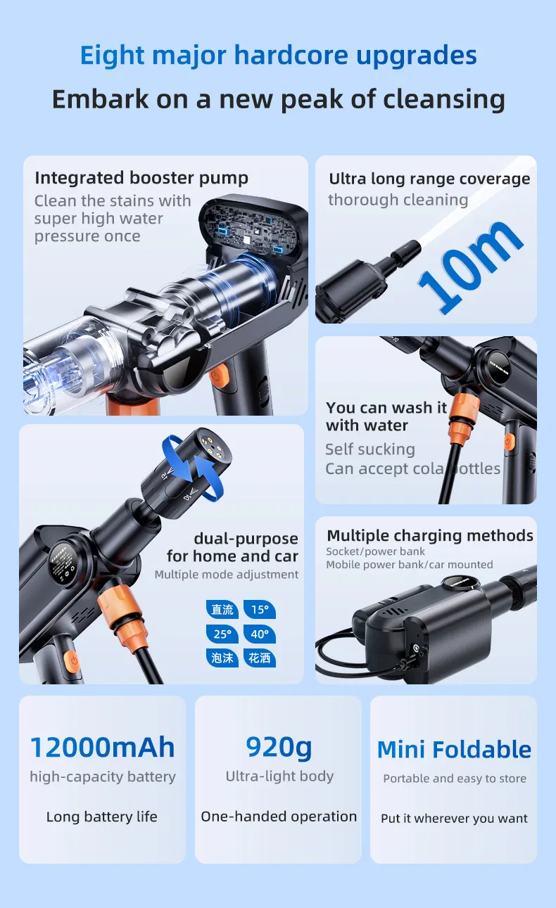 High Pressure Nozzle Detail