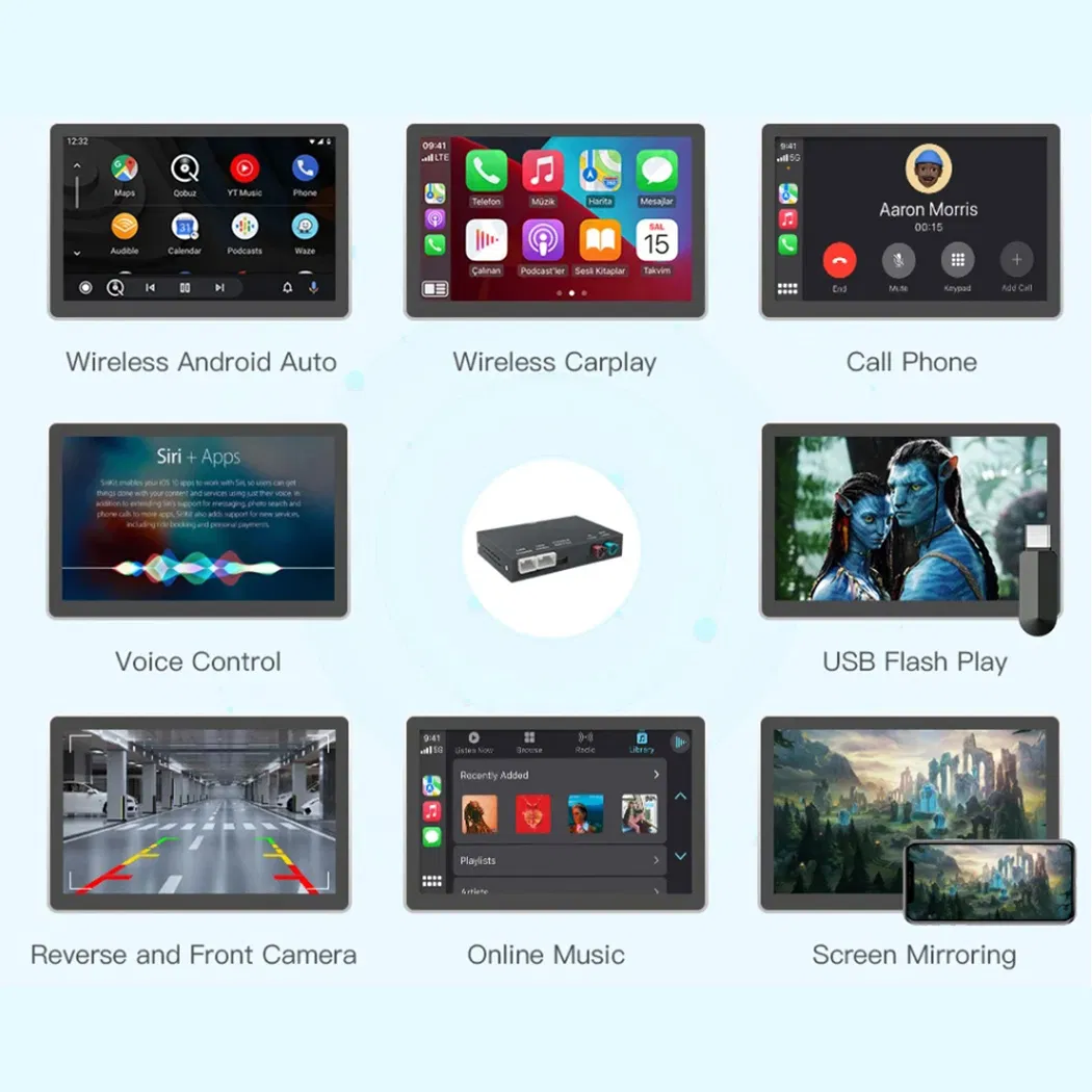 Car Audio System Upgrade for BMW F10 Nbt 5 Series 525 530 528 535 550