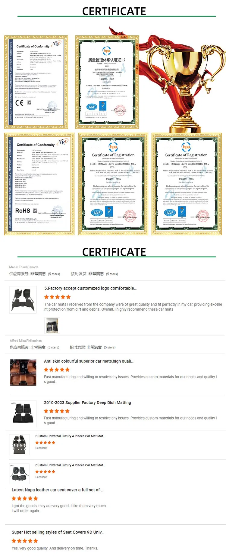 7D Car Mat Display 5