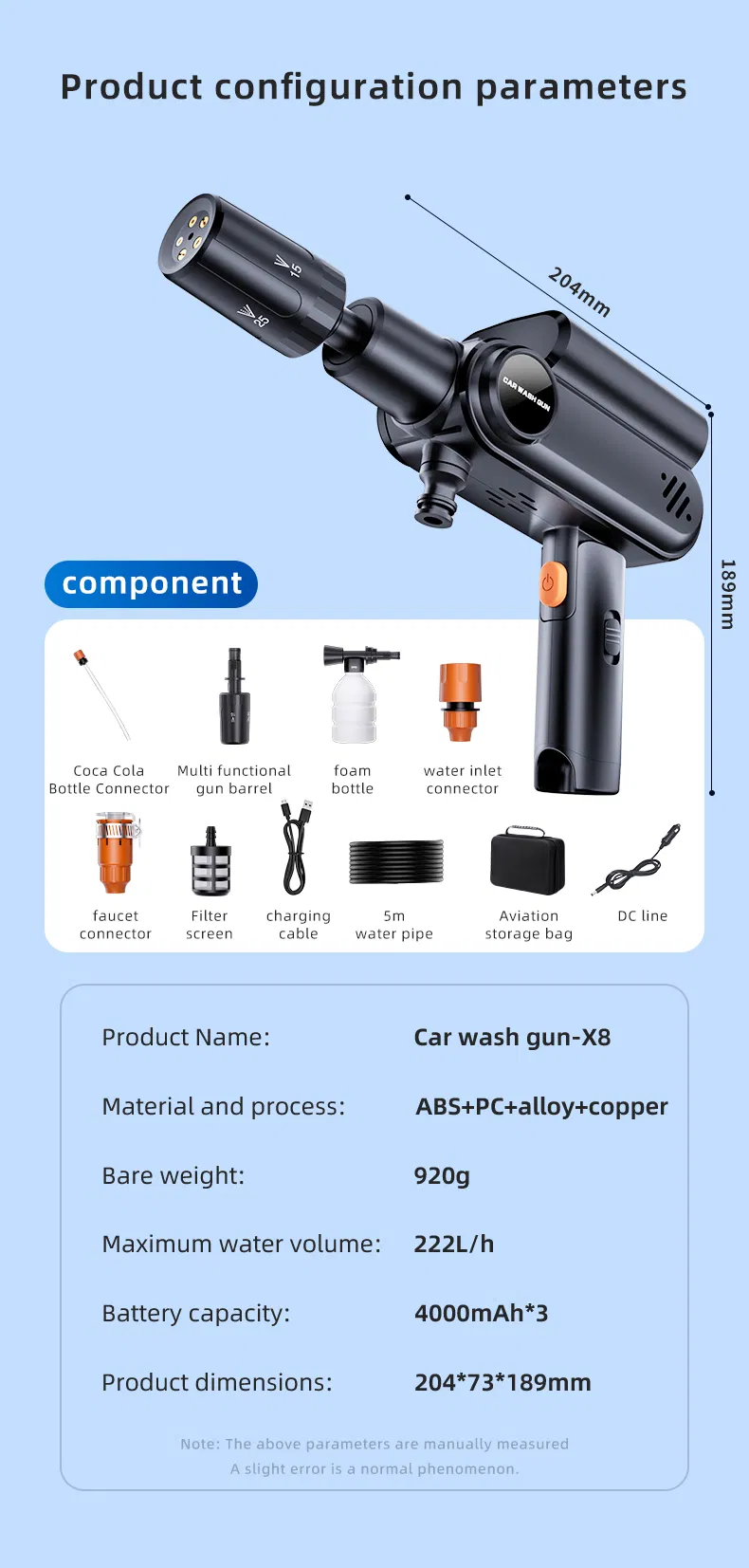 Final Product Finish