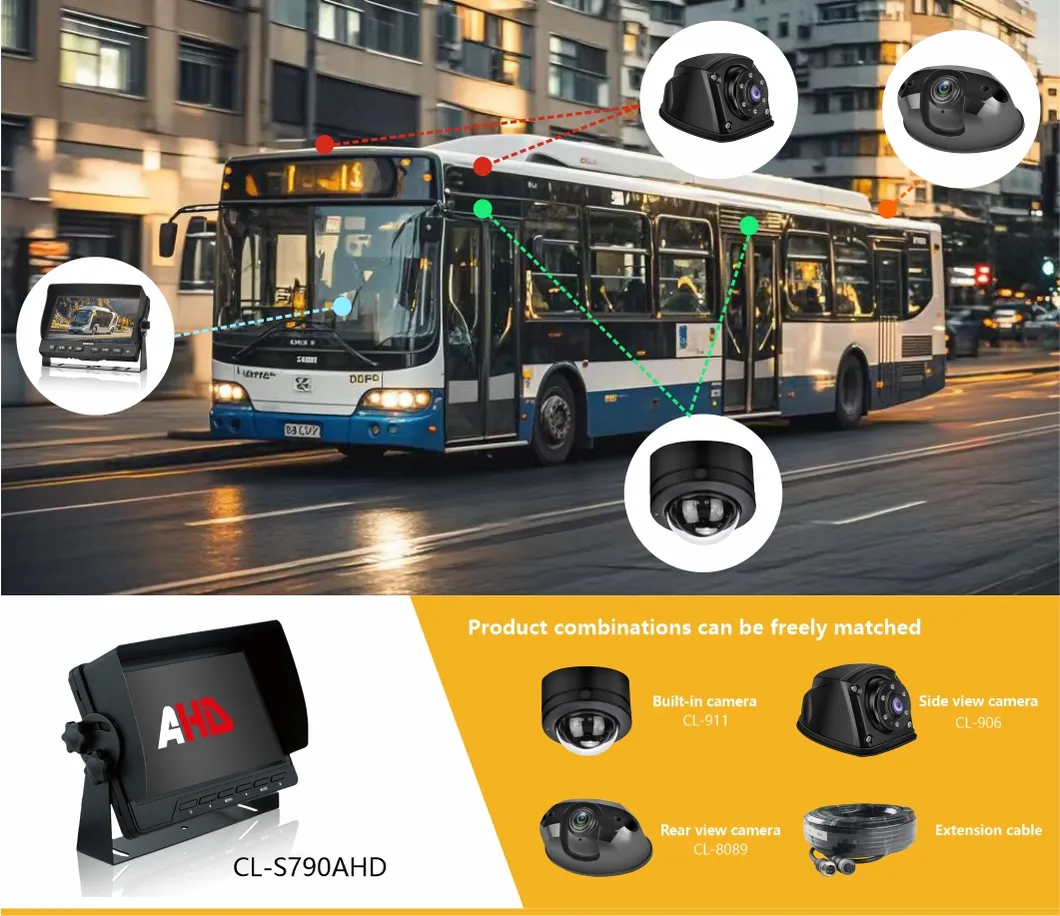 Safety Monitoring System View 2