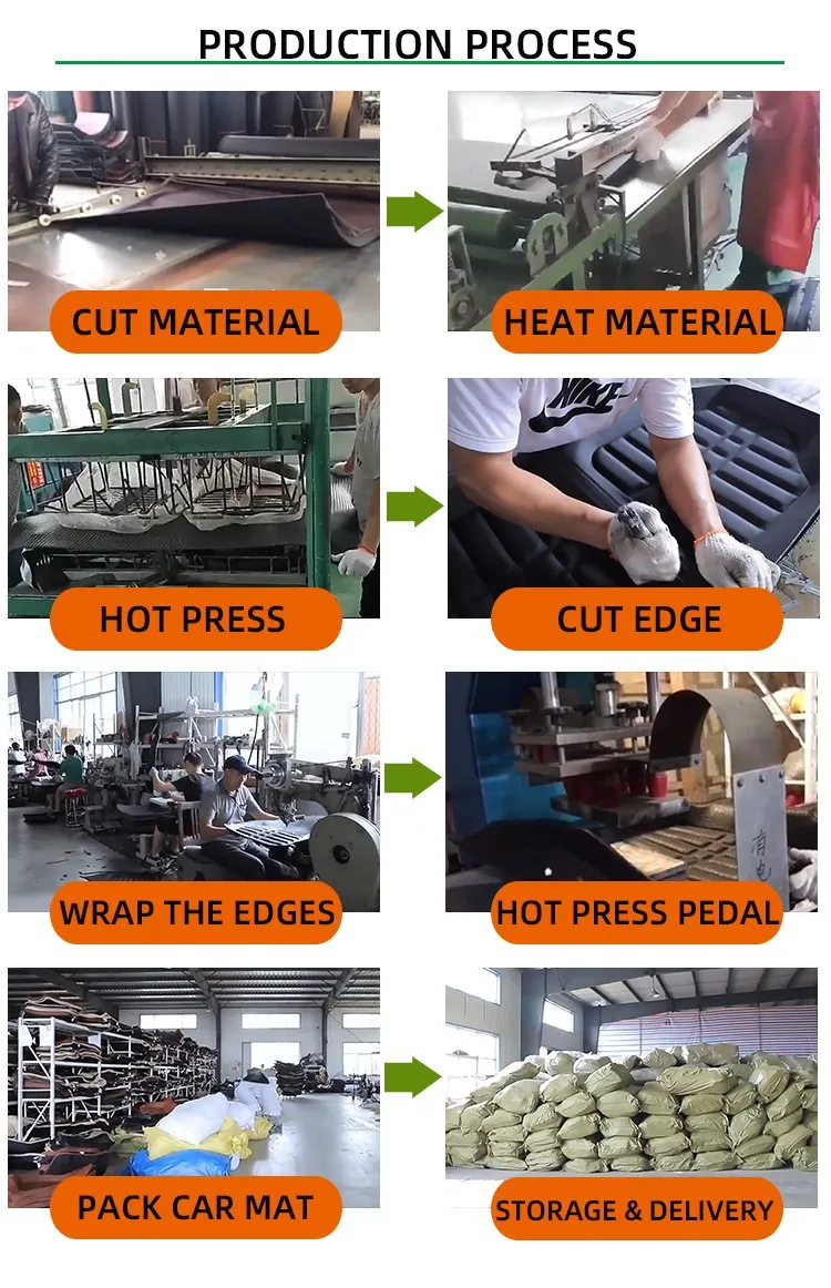 Product Description Detail 2