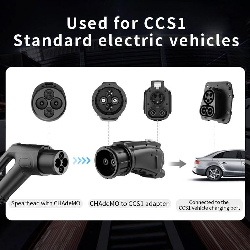 Olink EV Charger Adapter Electric Vehicle Car Connector 300A Chademo CCS Adapter