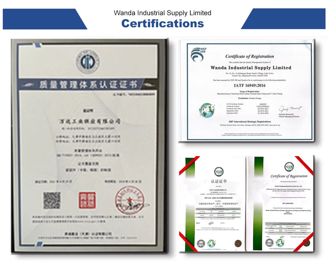 Certificates
