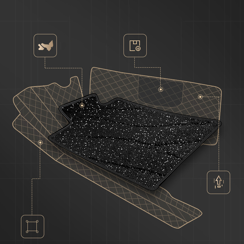 Leather Car Floor Mat for Great Wall Haval H6s 2021 2022 2023 2024 2025 Interior Carpet Rug Accessories Styling Interior Mats