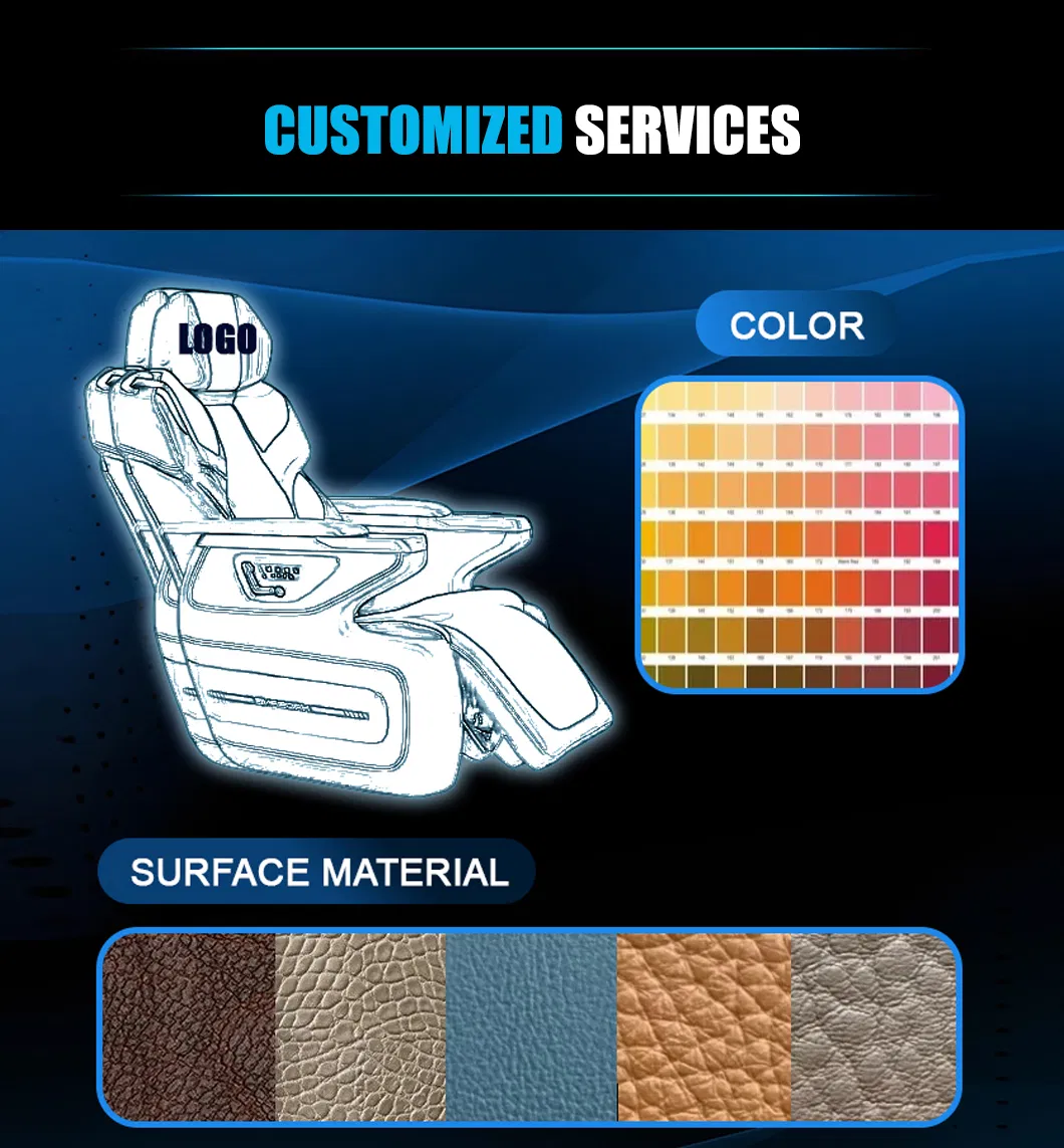 Customization Display