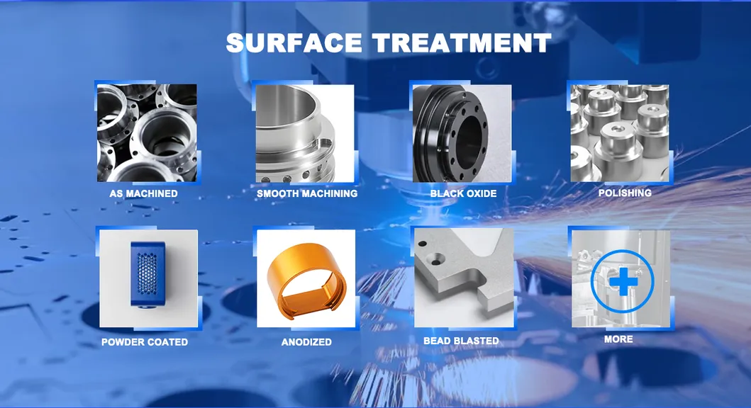 Production Process 1