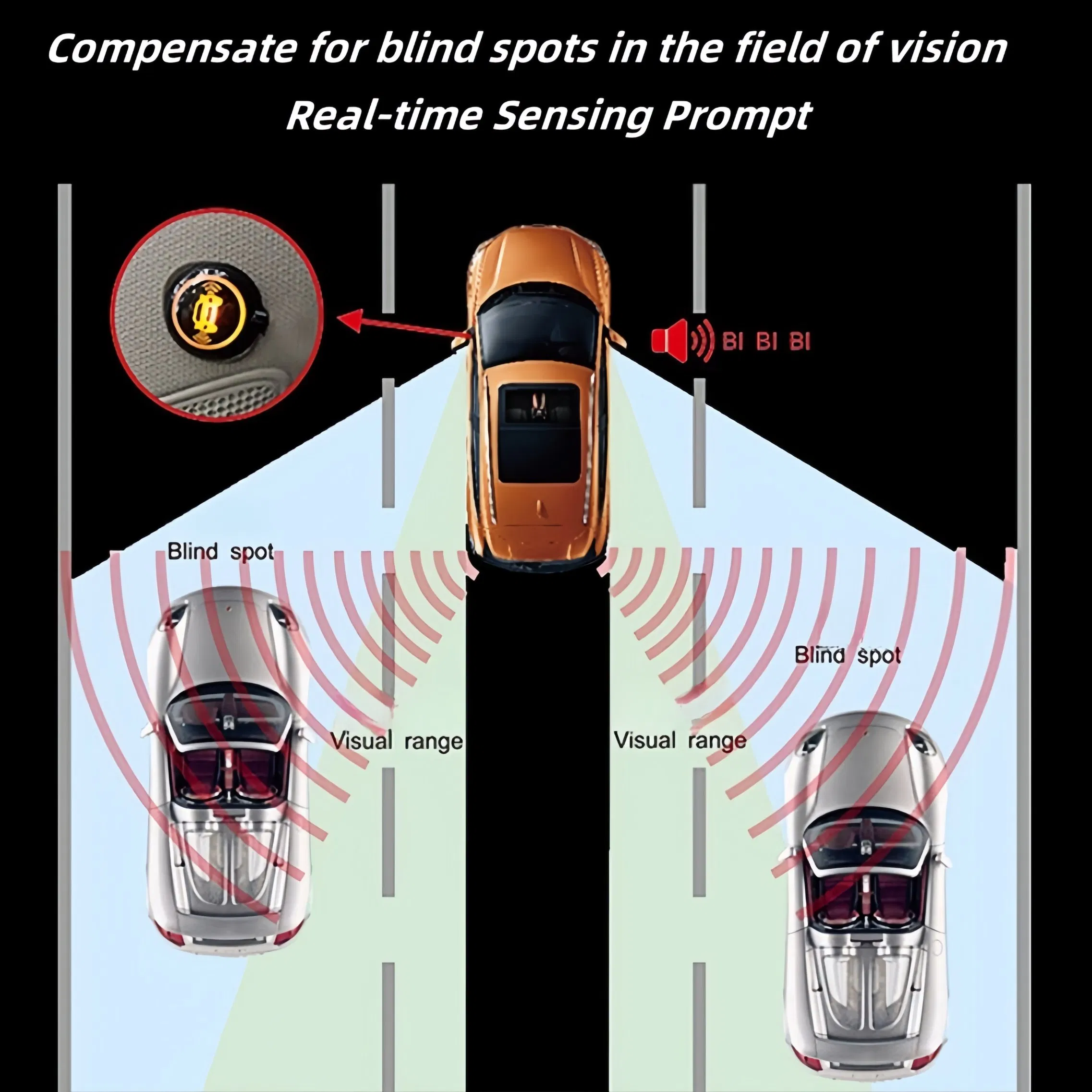 Car Safe Driving Assist 24GHz Bsd Millimeter Radar Blind Spot Monitoring System