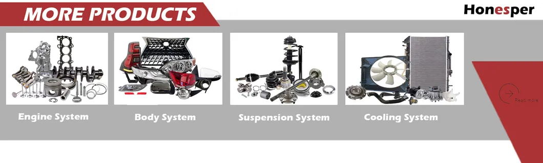 Manufacturing Detail