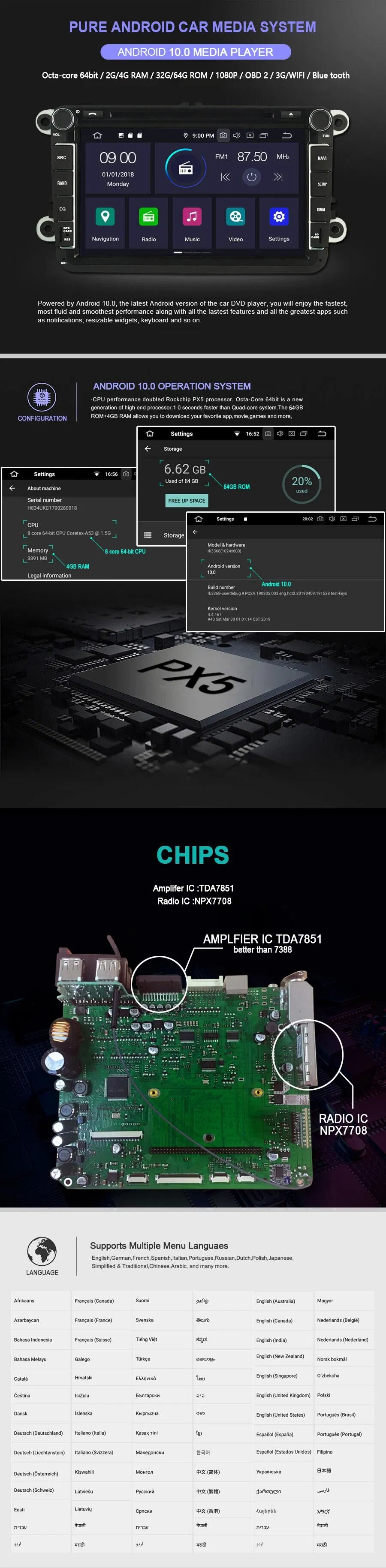 Multimedia System Display