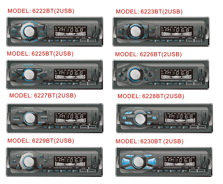 Car Audio System Features