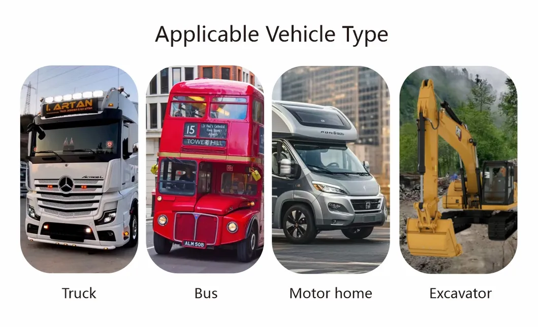Safety Monitoring System View 3