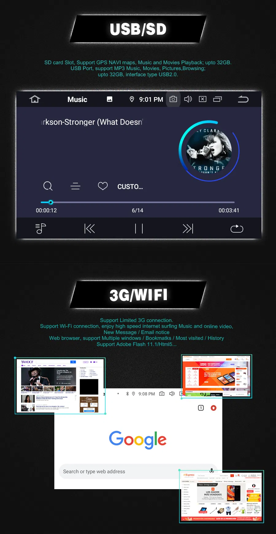 Back Panel and Connections