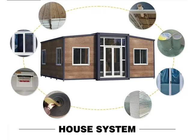 Component Composition