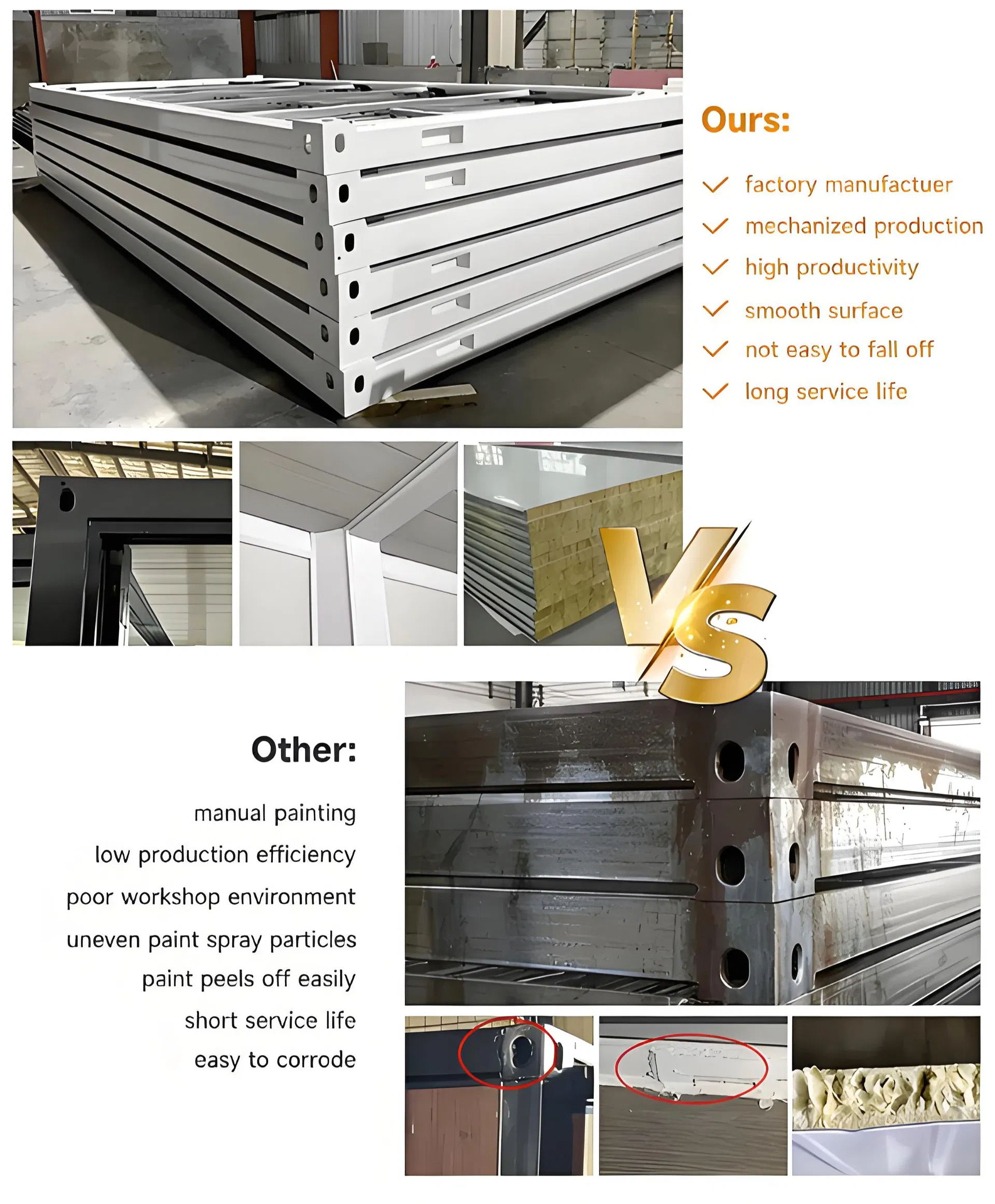 Loading and Shipping