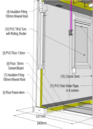 Doors and Windows Specification
