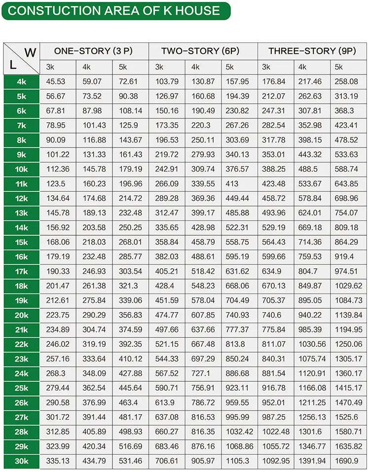 Internal Structure 1