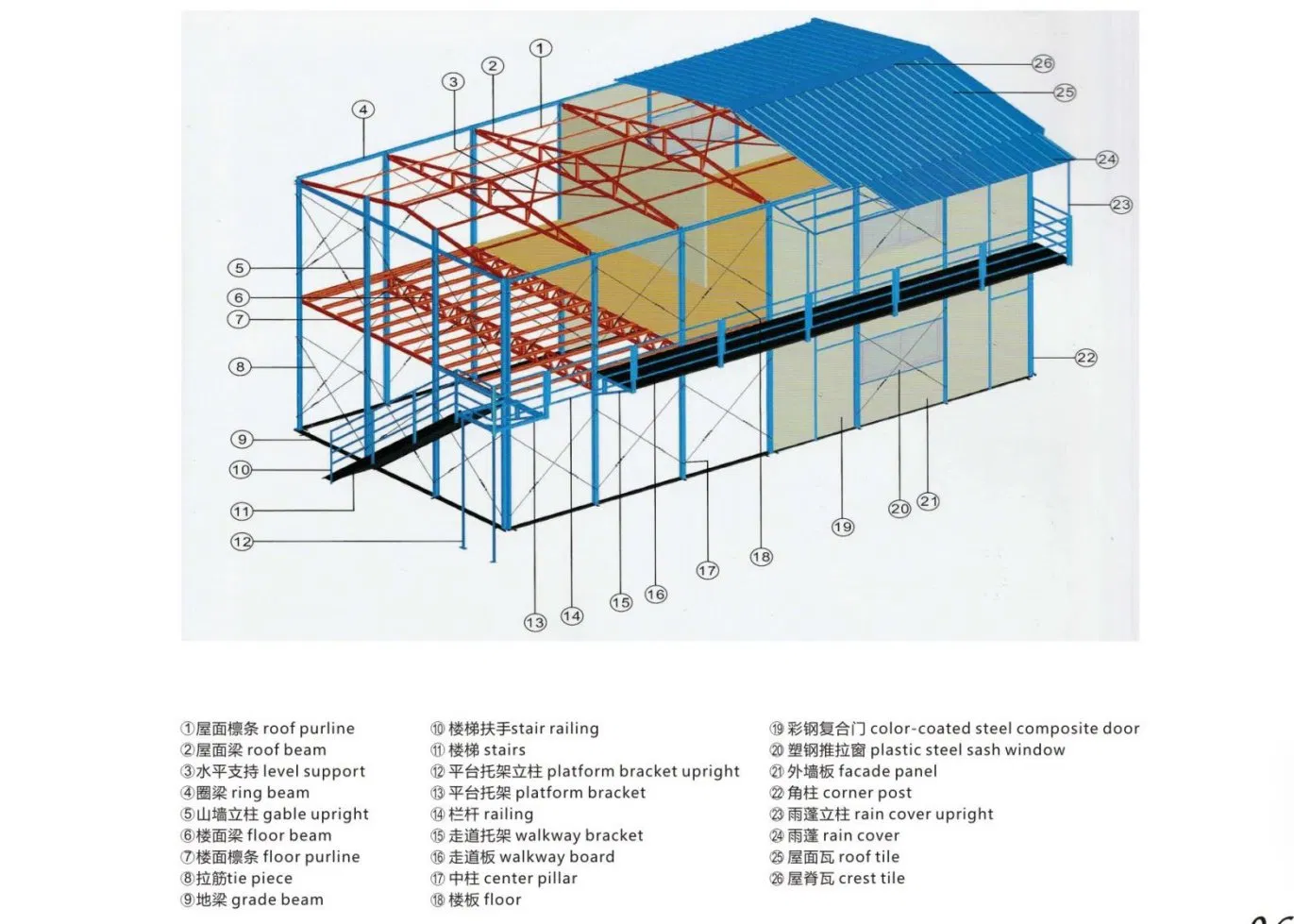Prefab Low Cost Dormitory Office Used Mobile Prefabricated House