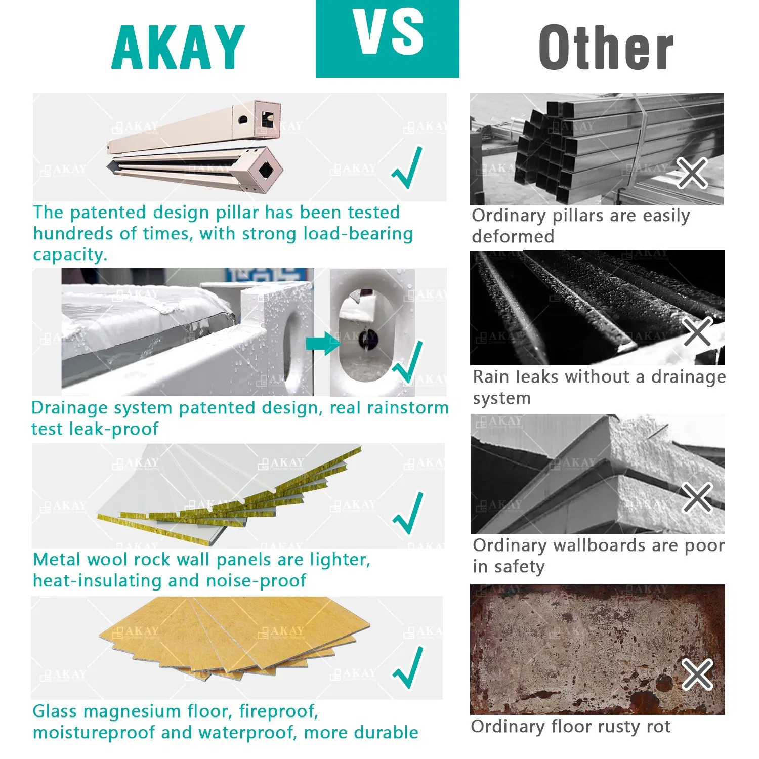 Low Cost Smart Prefab Portable Emergency Shelter/House Prefabricated-Building