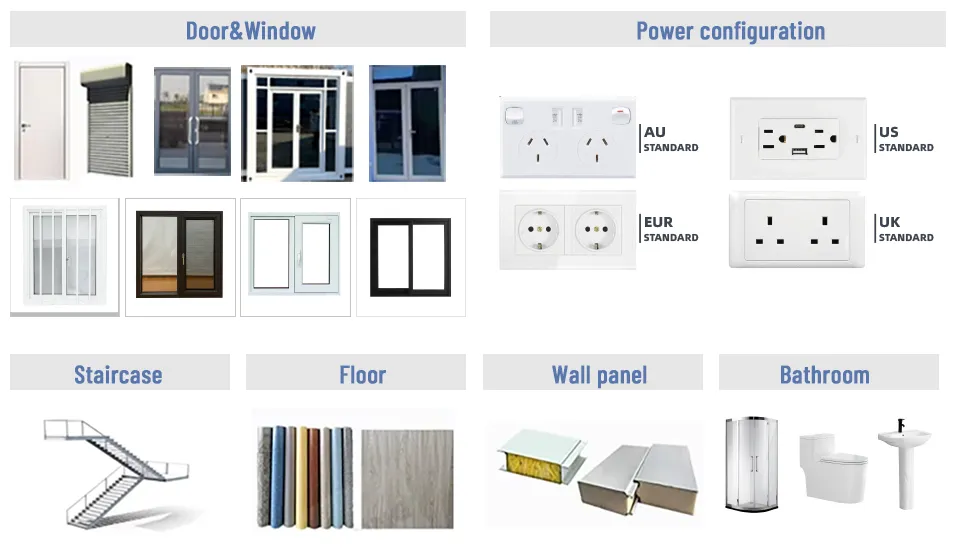 Customization Options