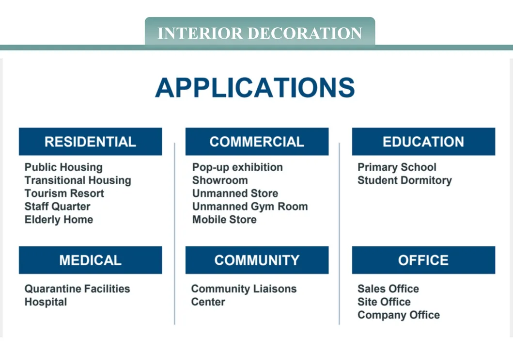 Internal Design View 2