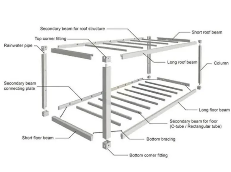 Container House Exterior View 2