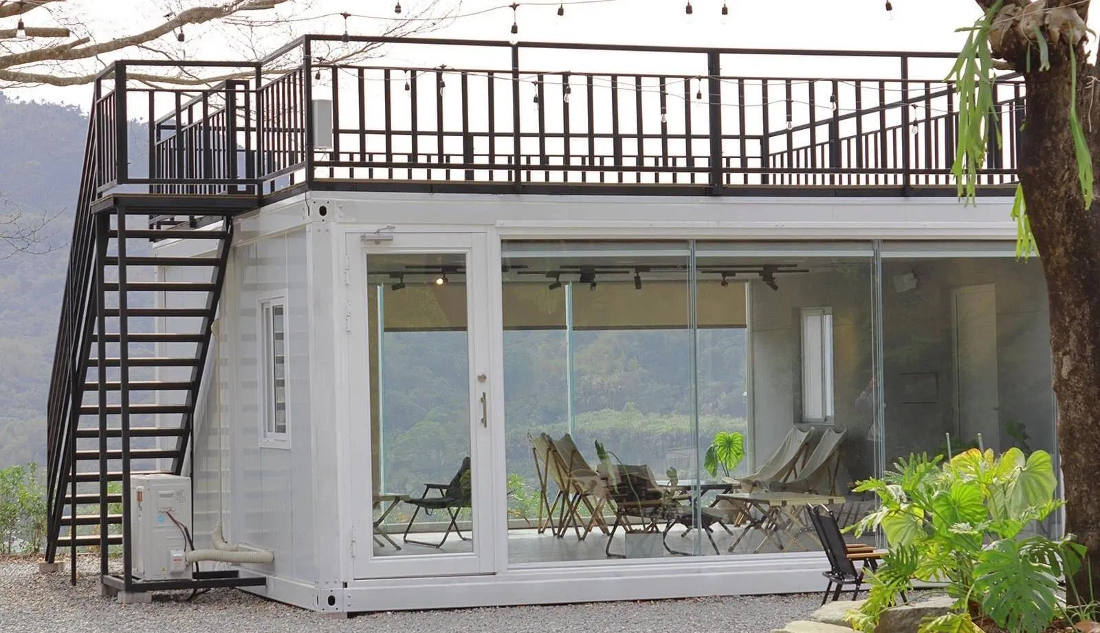 Project Case Overview