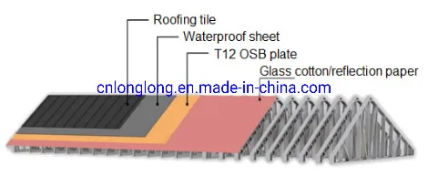 Roof Sample