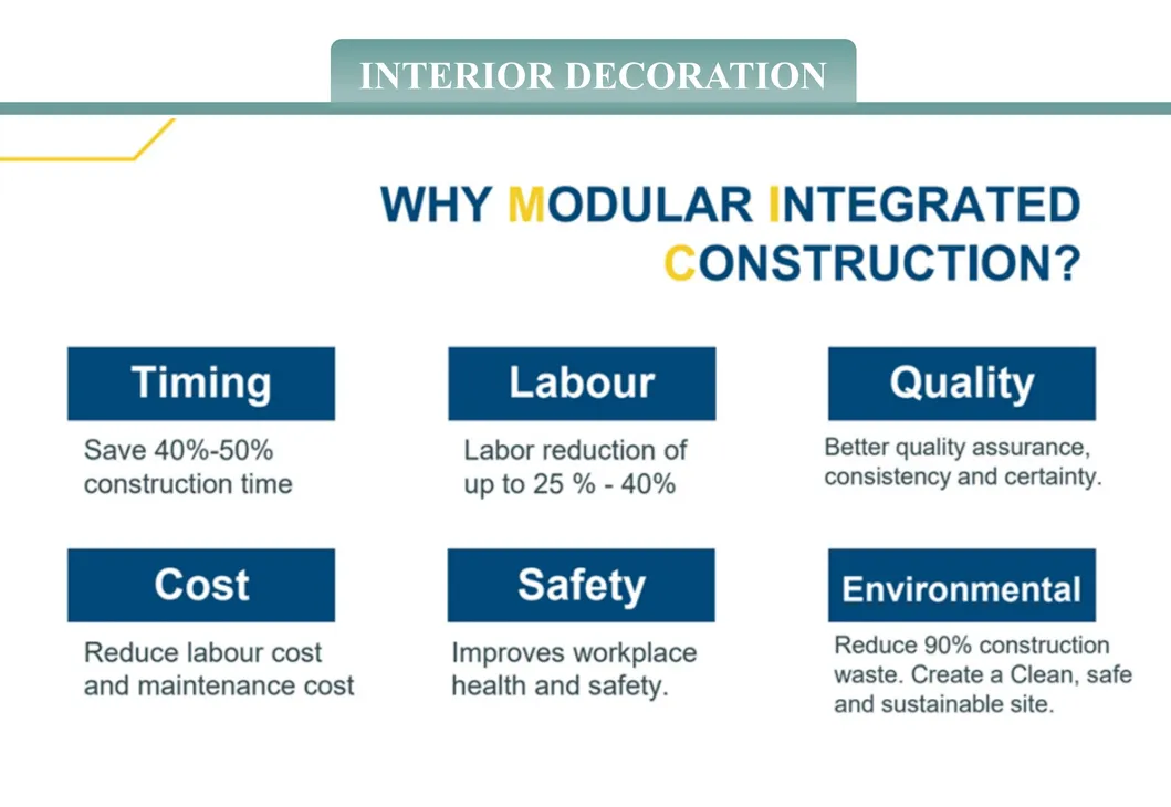 Internal Design View 1