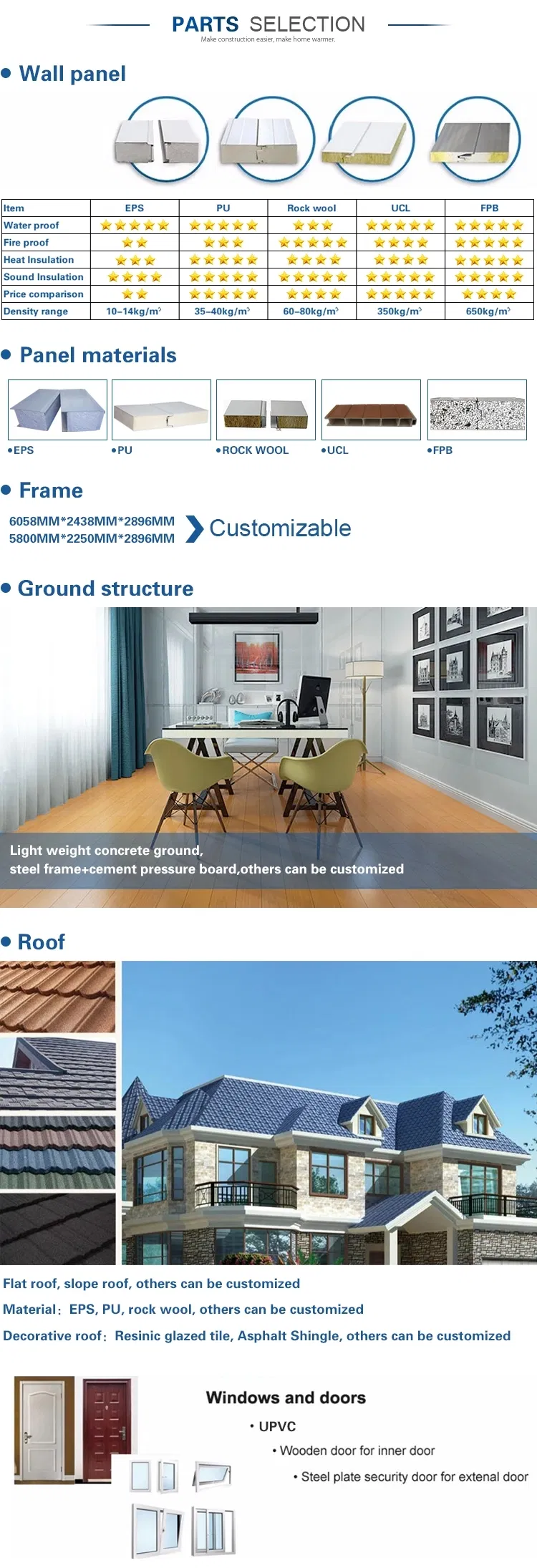 Prefab House Detail 1