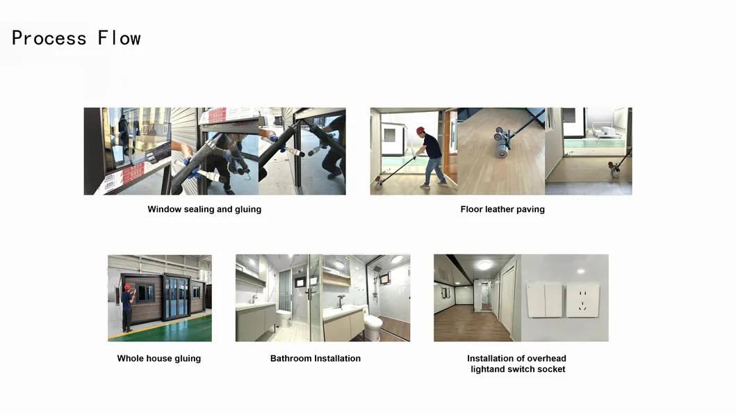 Production Process 2