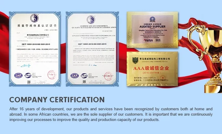 Certificates