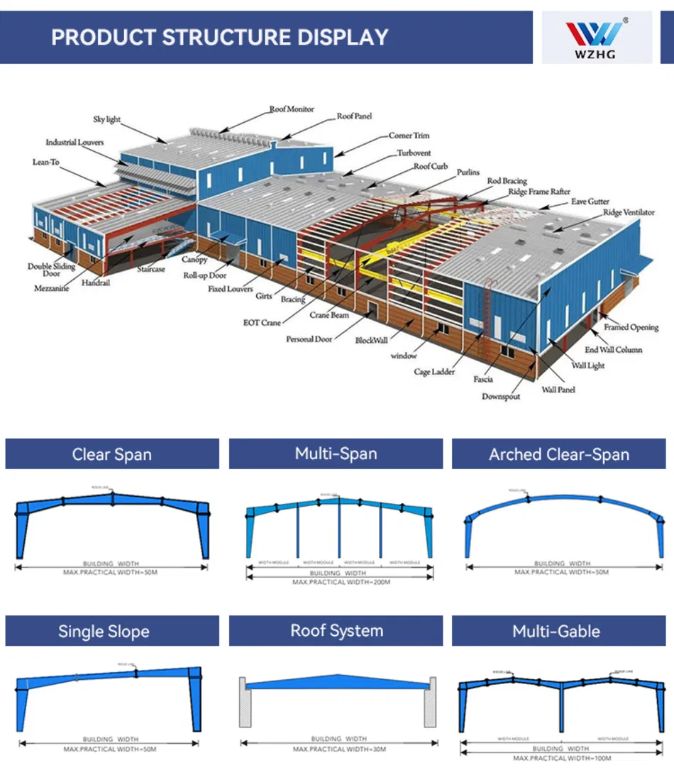 Multi Purpose Steel Hall