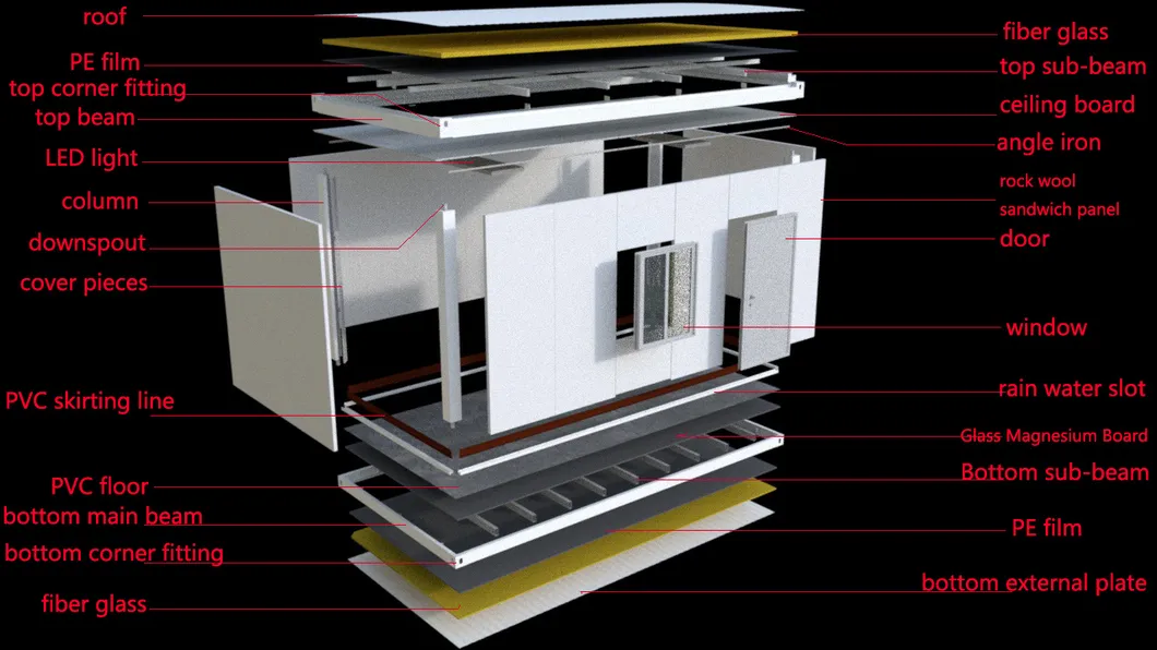 Prefabricated Office Homes