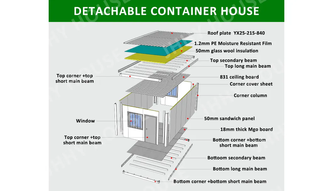 Container structure