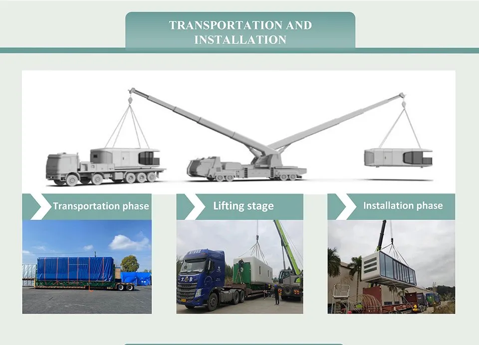 Transportation Process
